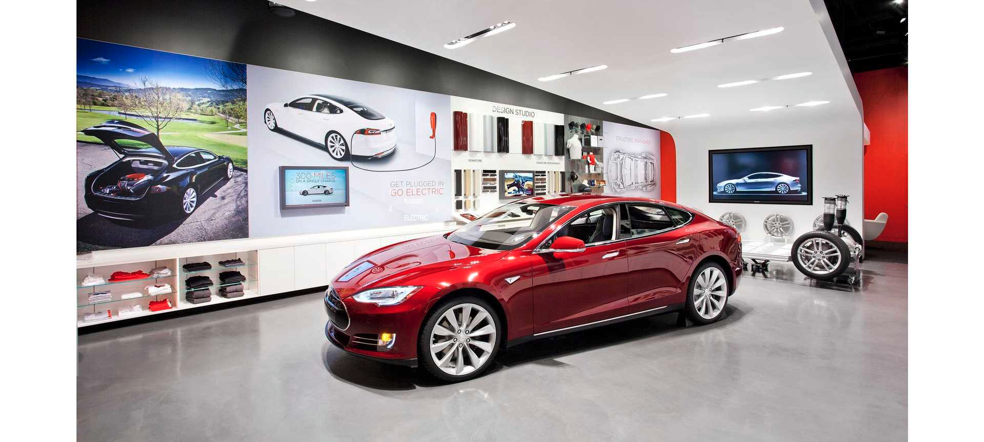 Automotive Dealerships by Fixture Fixtures