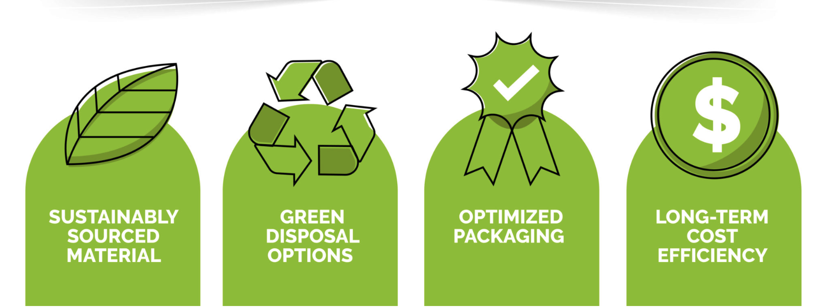 Sustainable-Fixture-Packaging